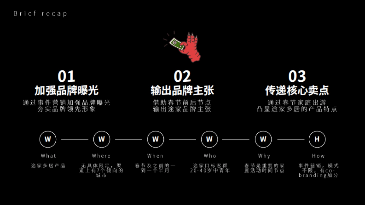 途家网民宿预定平台春节事件营销传播策划方案_第2页