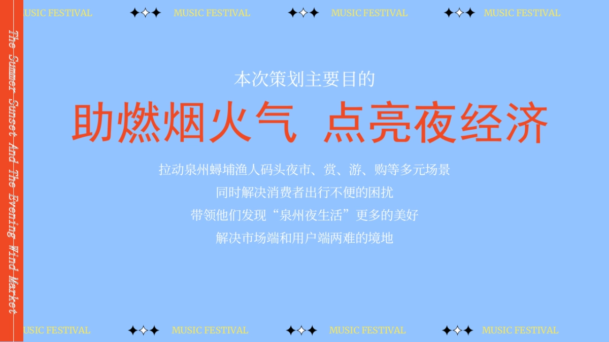 2025城市文旅夏日夜经济系列（踏浪市集主题）活动策划方案_第5页