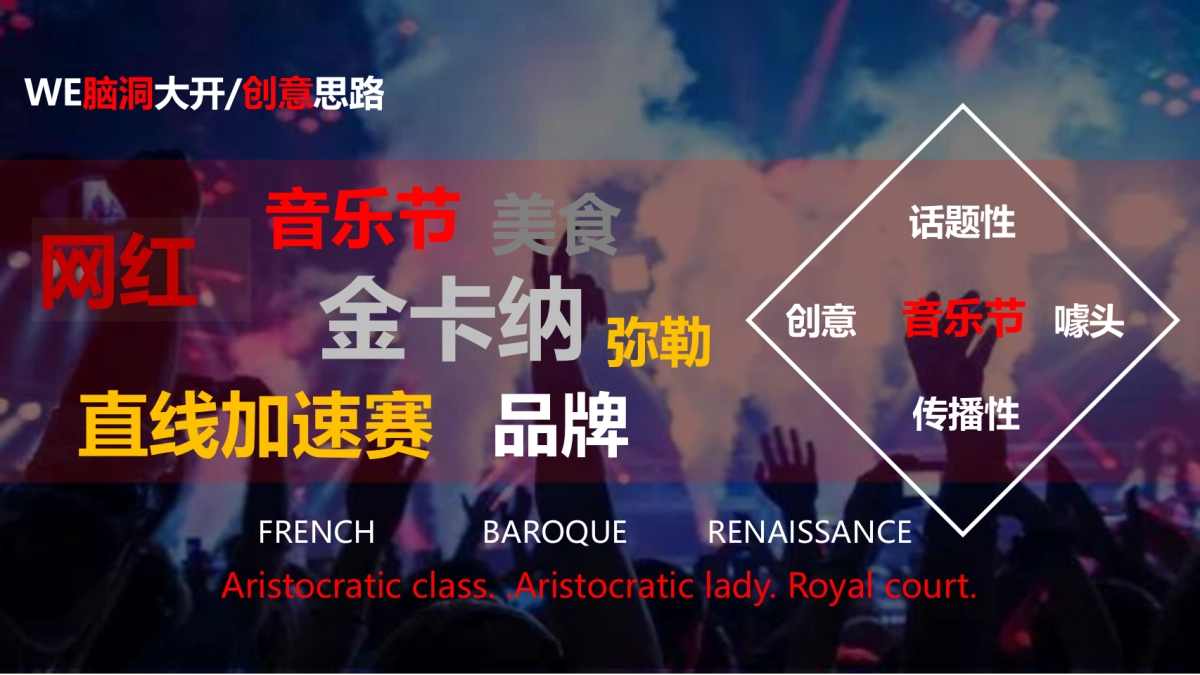 汽车文化音乐节暨中国直线加速锦标赛方案（弥勒站）_第5页