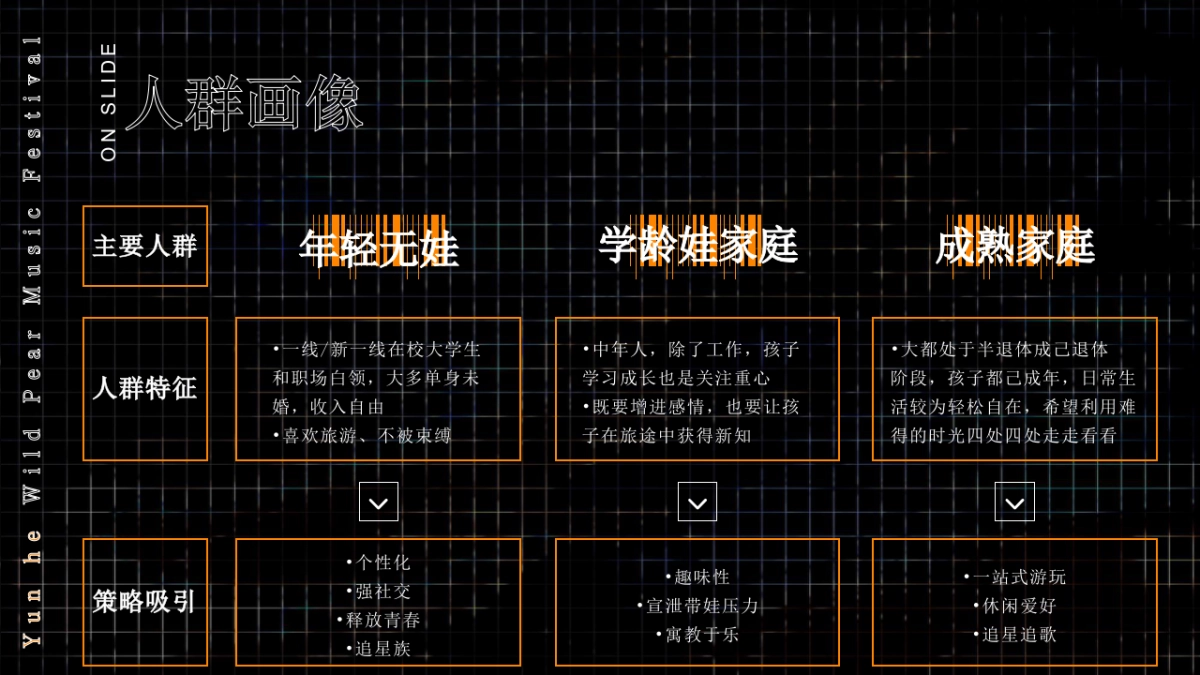 文旅景区音乐节系列「特梨独行主题」活动策划方案_第6页