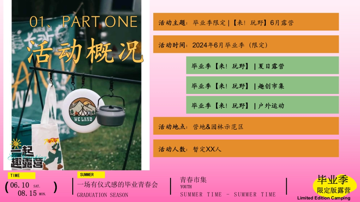 营地园林毕业季夏日露营再贱好蓬友晚会「毕业季限定露营主题」活动策划方案_第3页