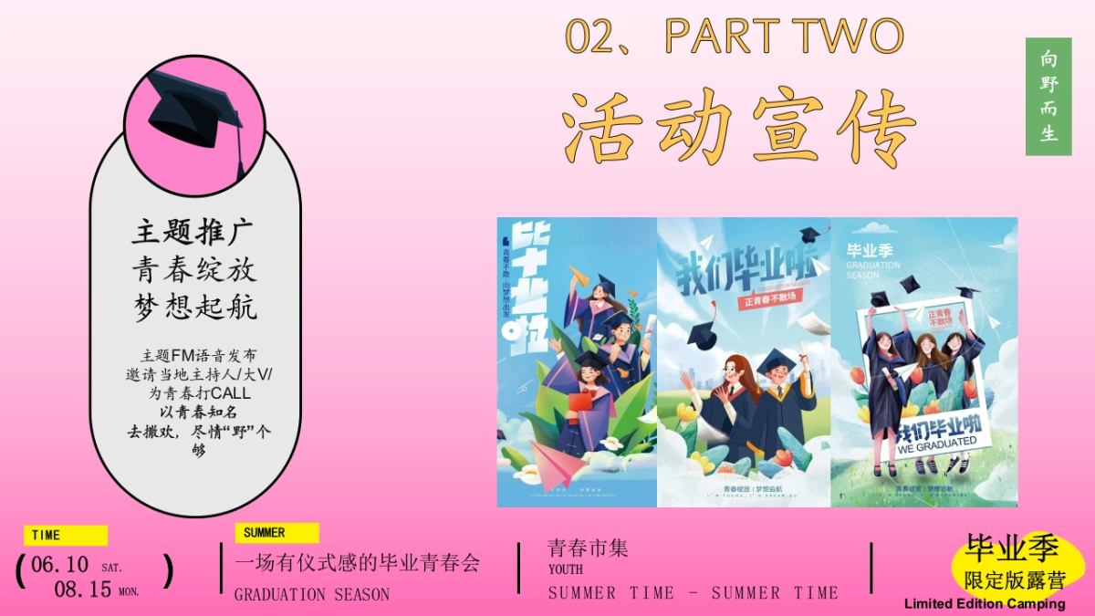 营地园林毕业季夏日露营再贱好蓬友晚会「毕业季限定露营主题」活动策划方案_第5页