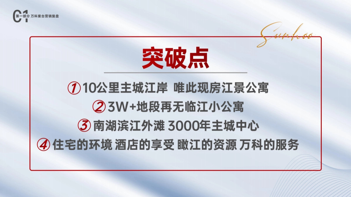 长沙三合-万科紫台地产项目营销复盘_第7页