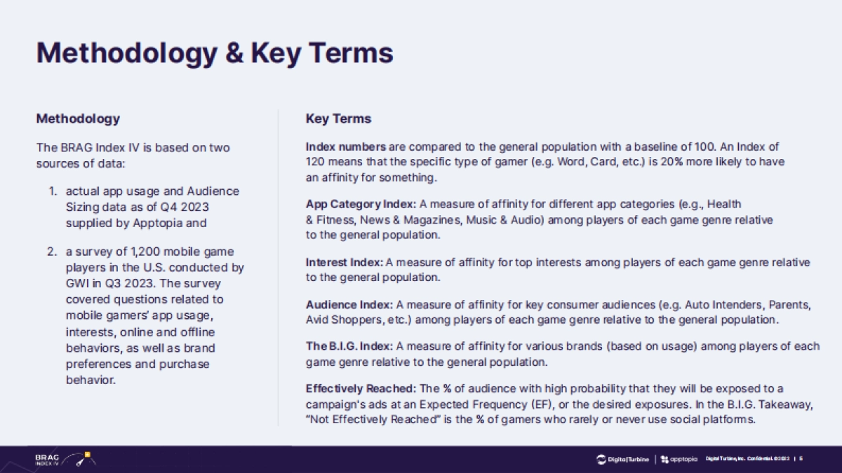 游戏品牌机遇报告_第5页