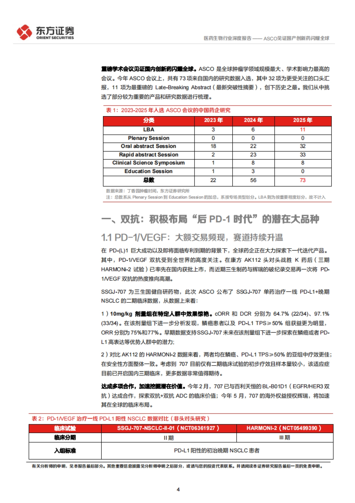 医药生物行业深度报告：2025ASCO部分重点研究梳理-ASCO见证国产创新药闪耀全球_第4页