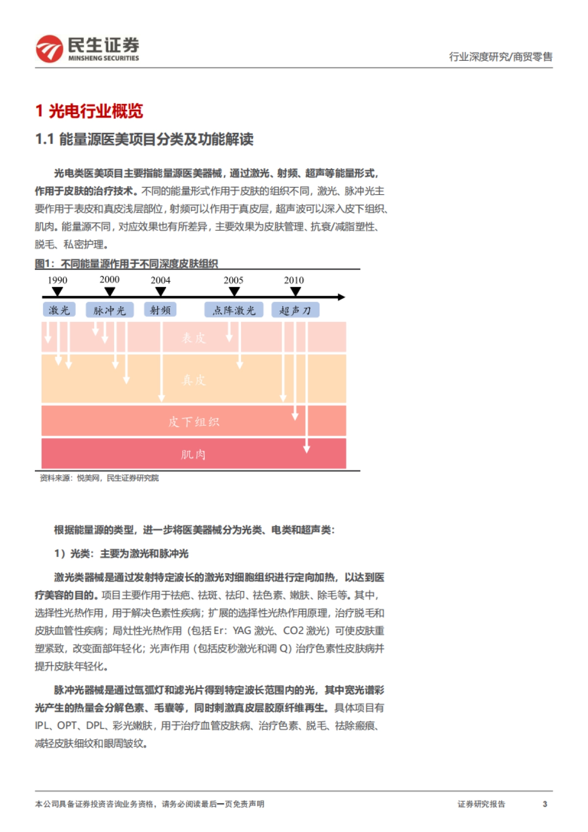 医美行业深度报告:御风而行,光电医美如日方升_第3页
