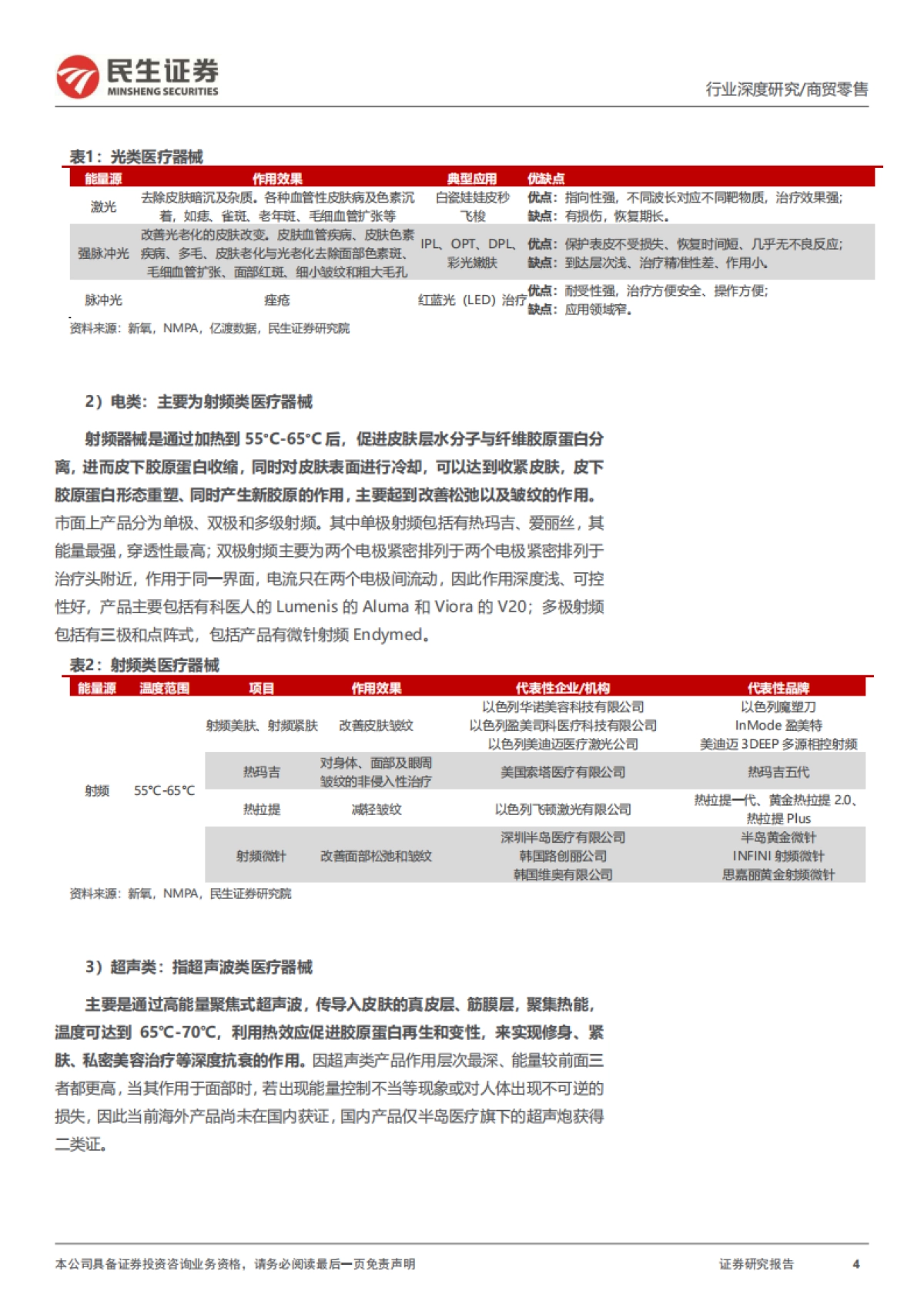 医美行业深度报告:御风而行,光电医美如日方升_第4页