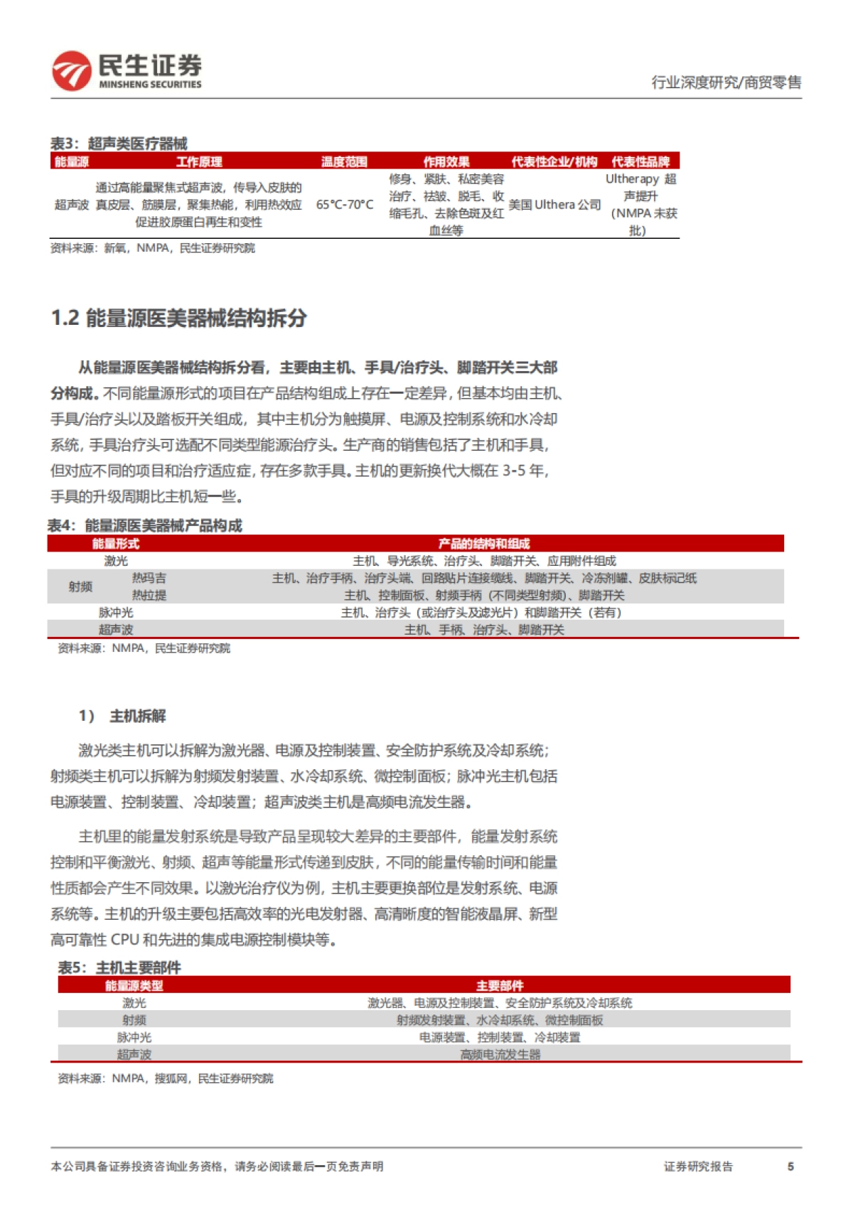 医美行业深度报告:御风而行,光电医美如日方升_第5页