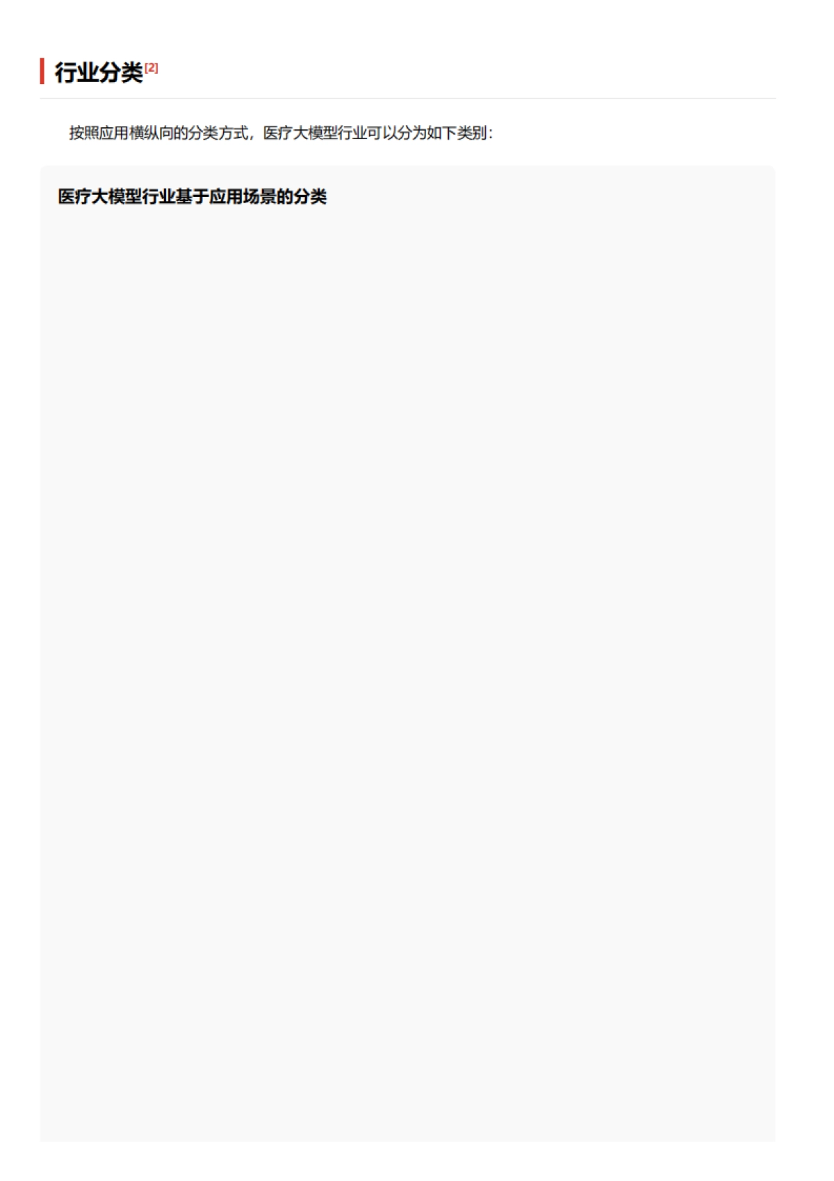 医疗大模型:智能诊疗,精准医疗的未来之路 头豹词条报告系列_第3页