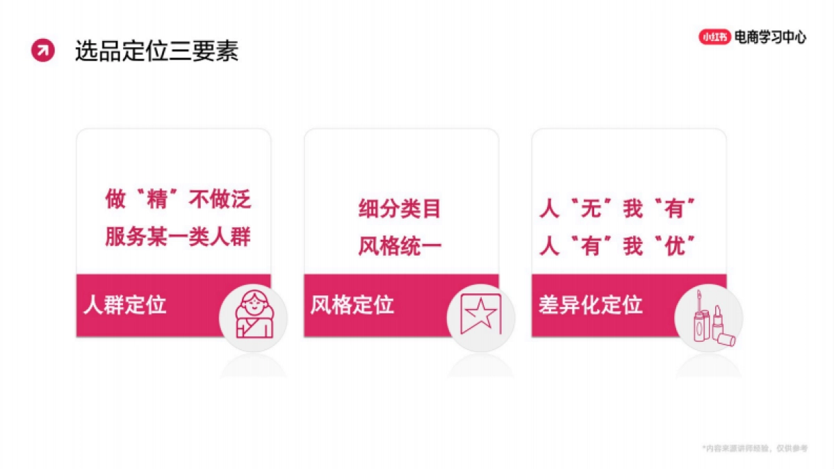 小红书爆品起量经营策略_第8页