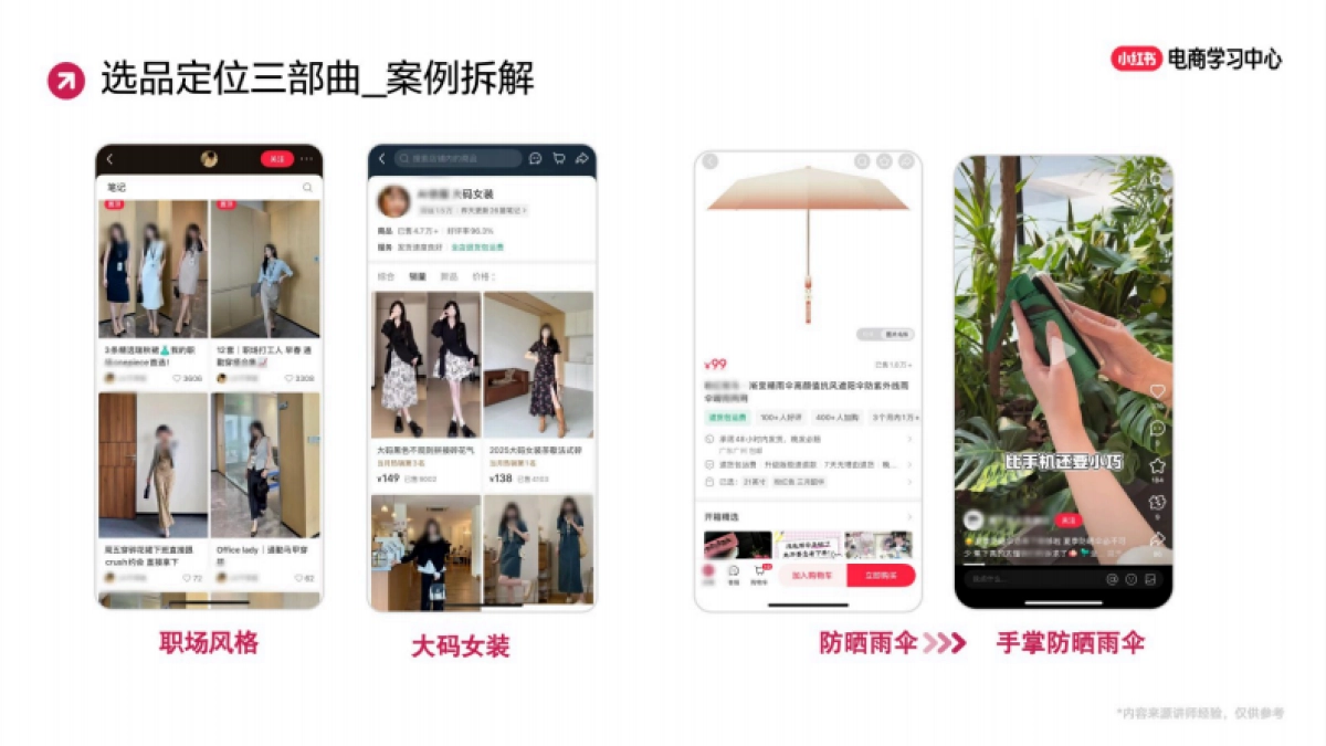 小红书爆品起量经营策略_第9页