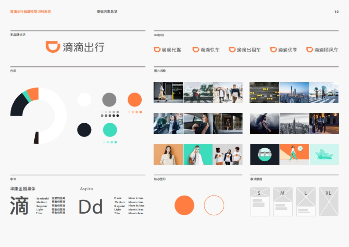 网约车出行品牌-品牌视觉识别手册_第10页