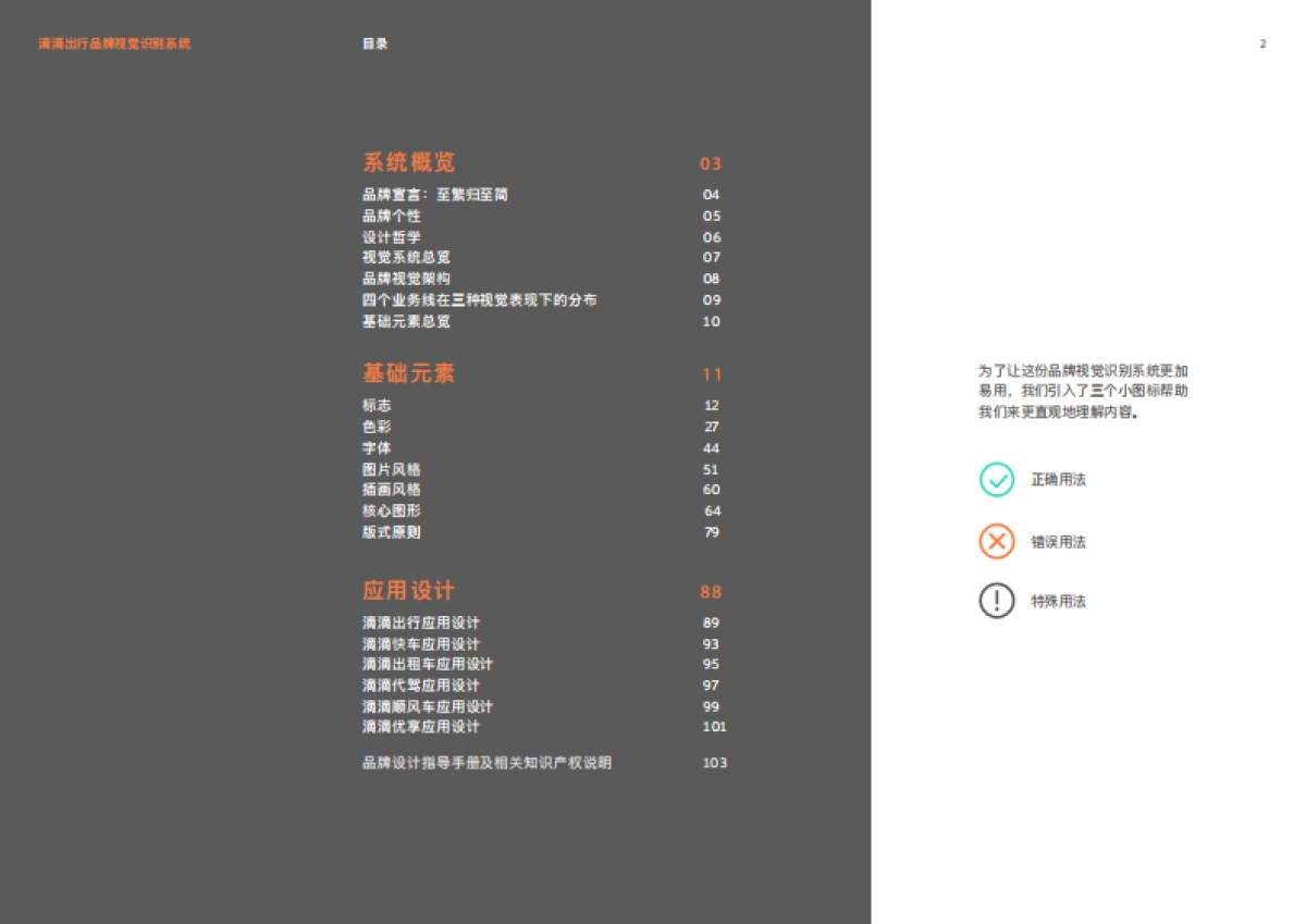网约车出行品牌-品牌视觉识别手册_第2页