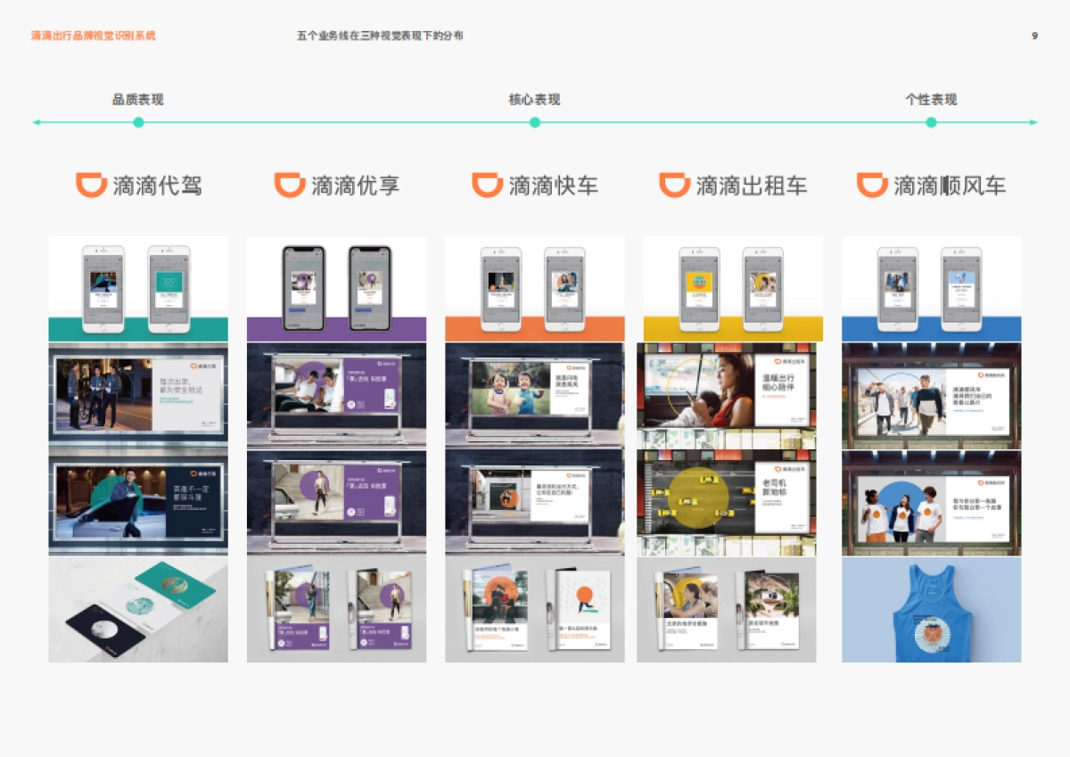 网约车出行品牌-品牌视觉识别手册_第9页