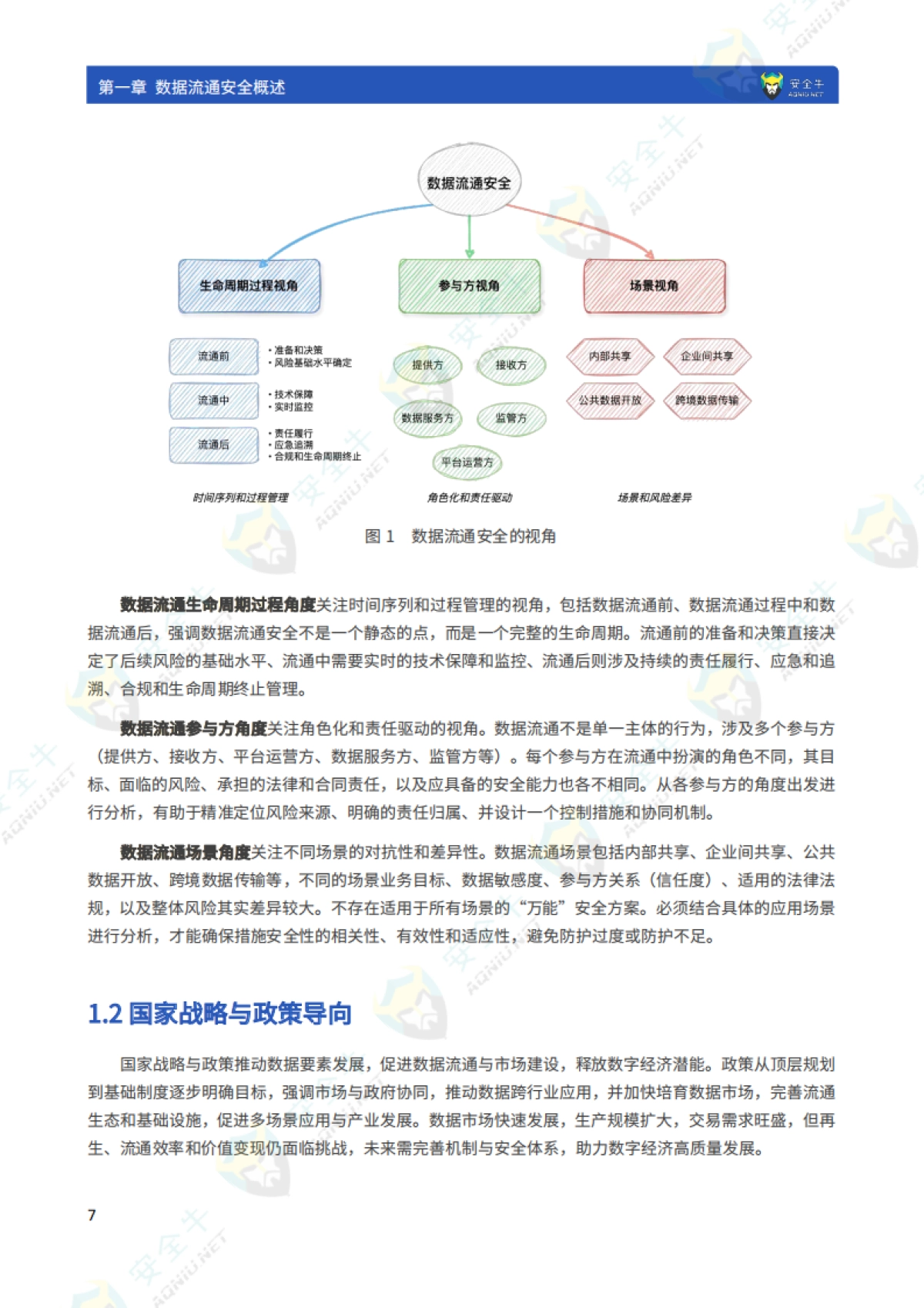 数据流通安全应用指南(2025版)_第10页