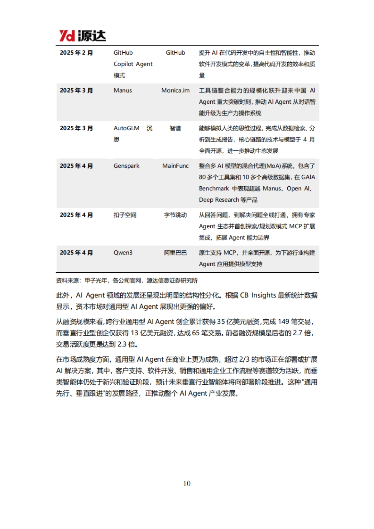 人工智能行业专题研究:MCP协议加速AI Agent生态繁荣_第10页