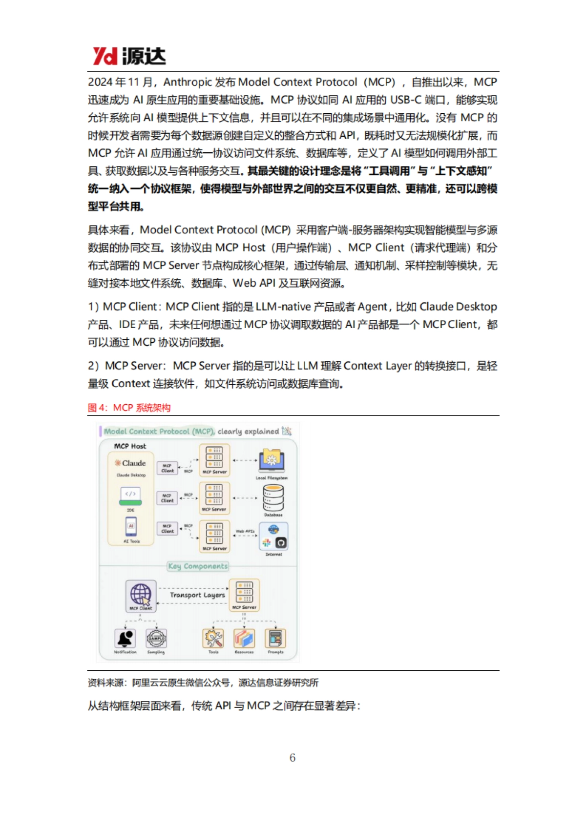人工智能行业专题研究:MCP协议加速AI Agent生态繁荣_第6页