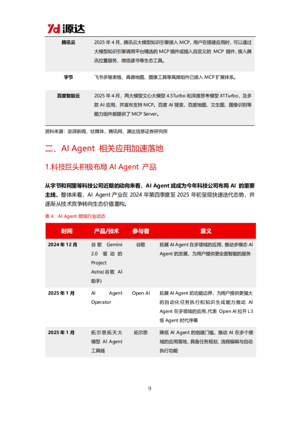 人工智能行业专题研究:MCP协议加速AI Agent生态繁荣_第9页