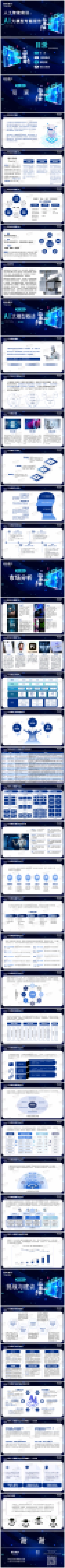 人工智能前沿:AI大模型专题报告-硬科森林_第1页