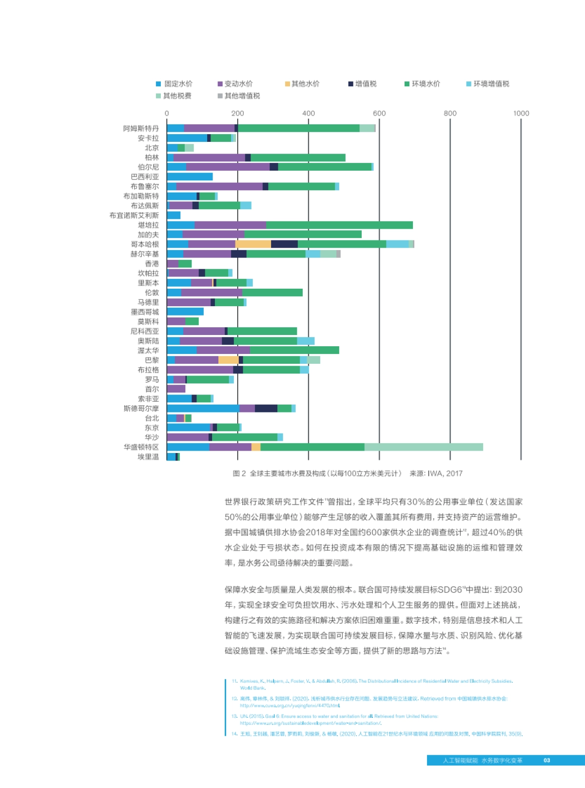 人工智能赋能数字水务白皮书-百度_第7页