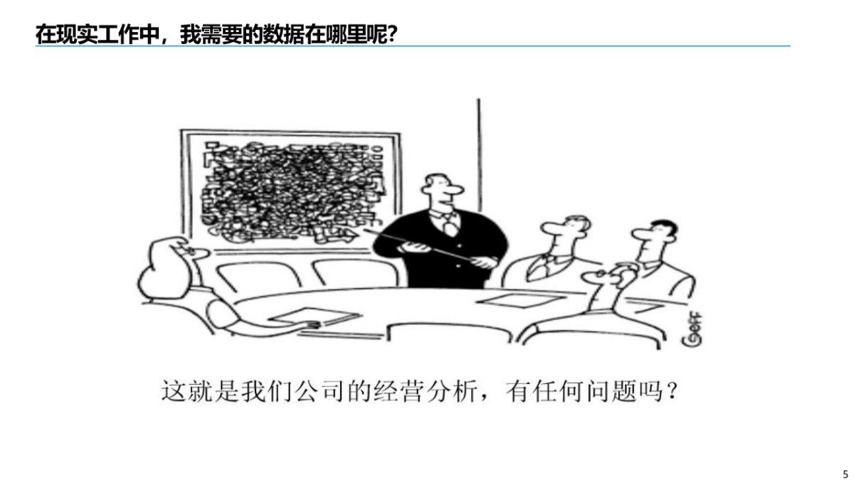 企业数字化转型之数据治理知识培训（53页 PPT）_第5页
