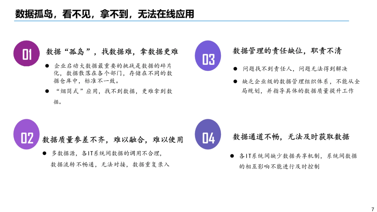 企业数字化转型之数据治理知识培训（53页 PPT）_第7页