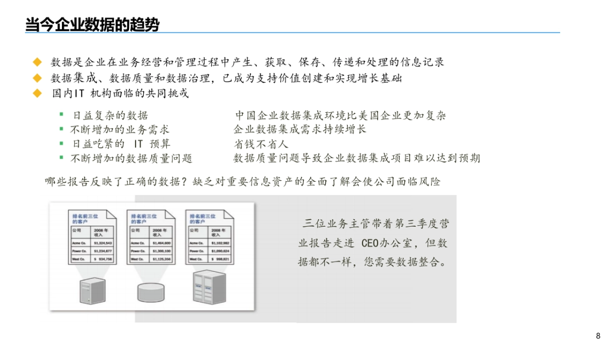 企业数字化转型之数据治理知识培训（53页 PPT）_第8页
