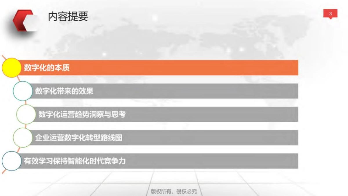 企业数字化转型与运营策略（119页）_第3页
