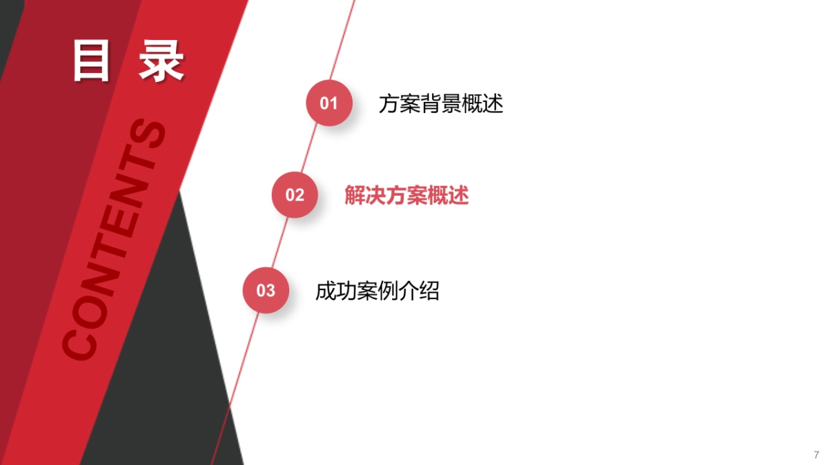 企业数字化转型暨大数据可视化总体方案架构与应用蓝图解决方案(30页PPT)_第7页