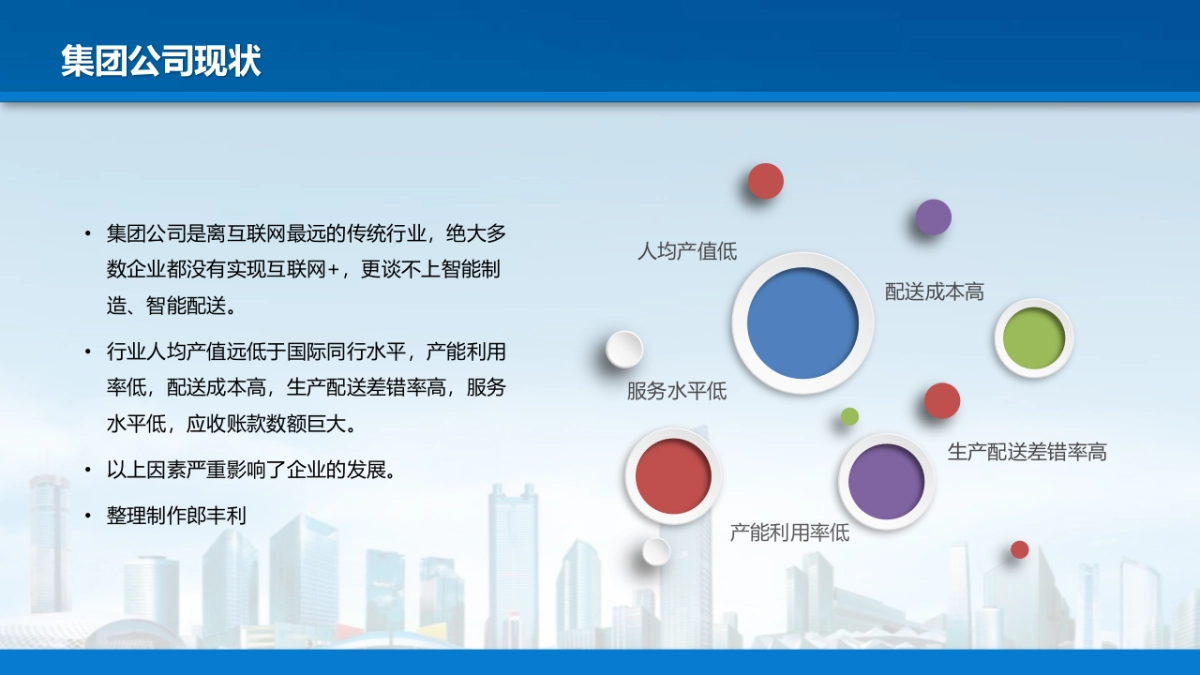 企业数字化转型和数字化企业信息化平台建设实施方案（77页PPT）_第6页