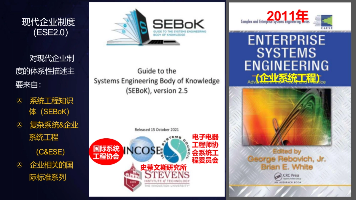 企业数字化转型概述(161页 ppt 课件)_第7页