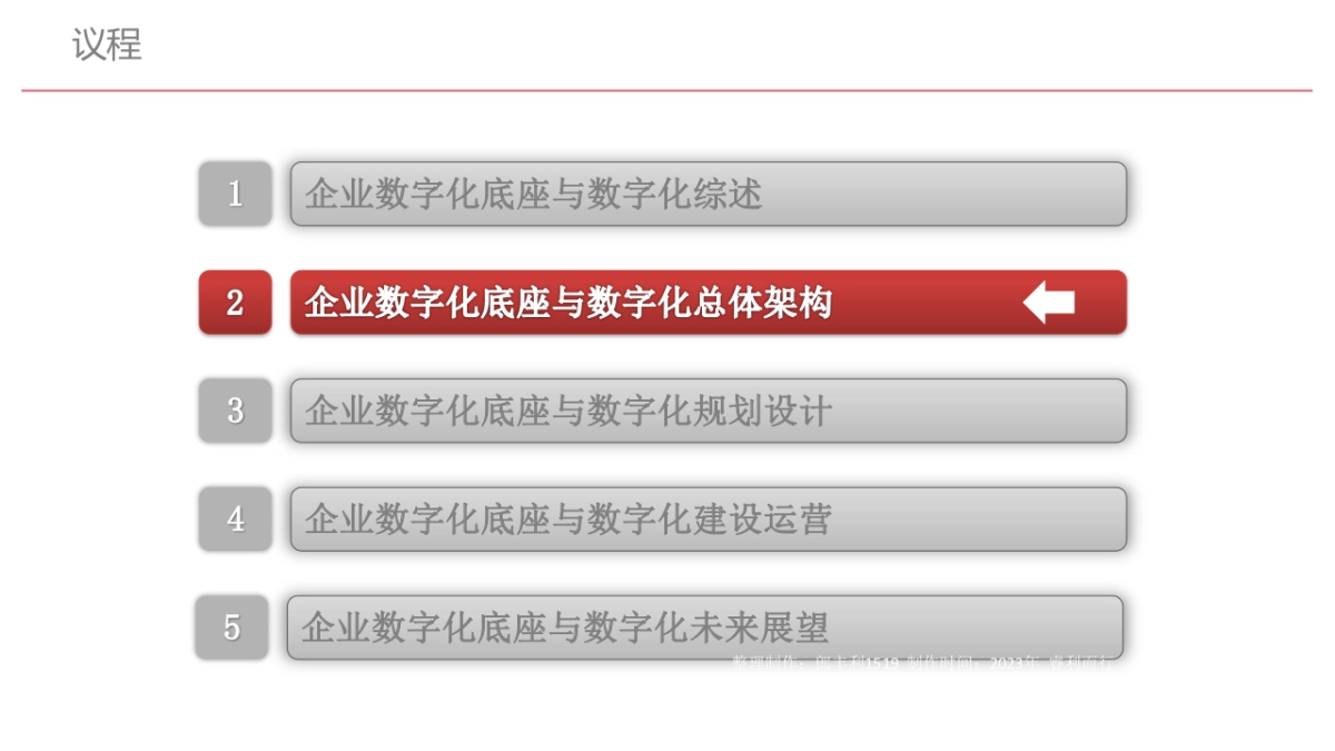 企业数字化底座与数字化转型方案(82页 PPT)_第6页