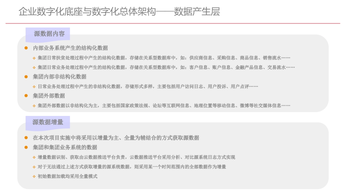 企业数字化底座与数字化转型方案(82页 PPT)_第8页