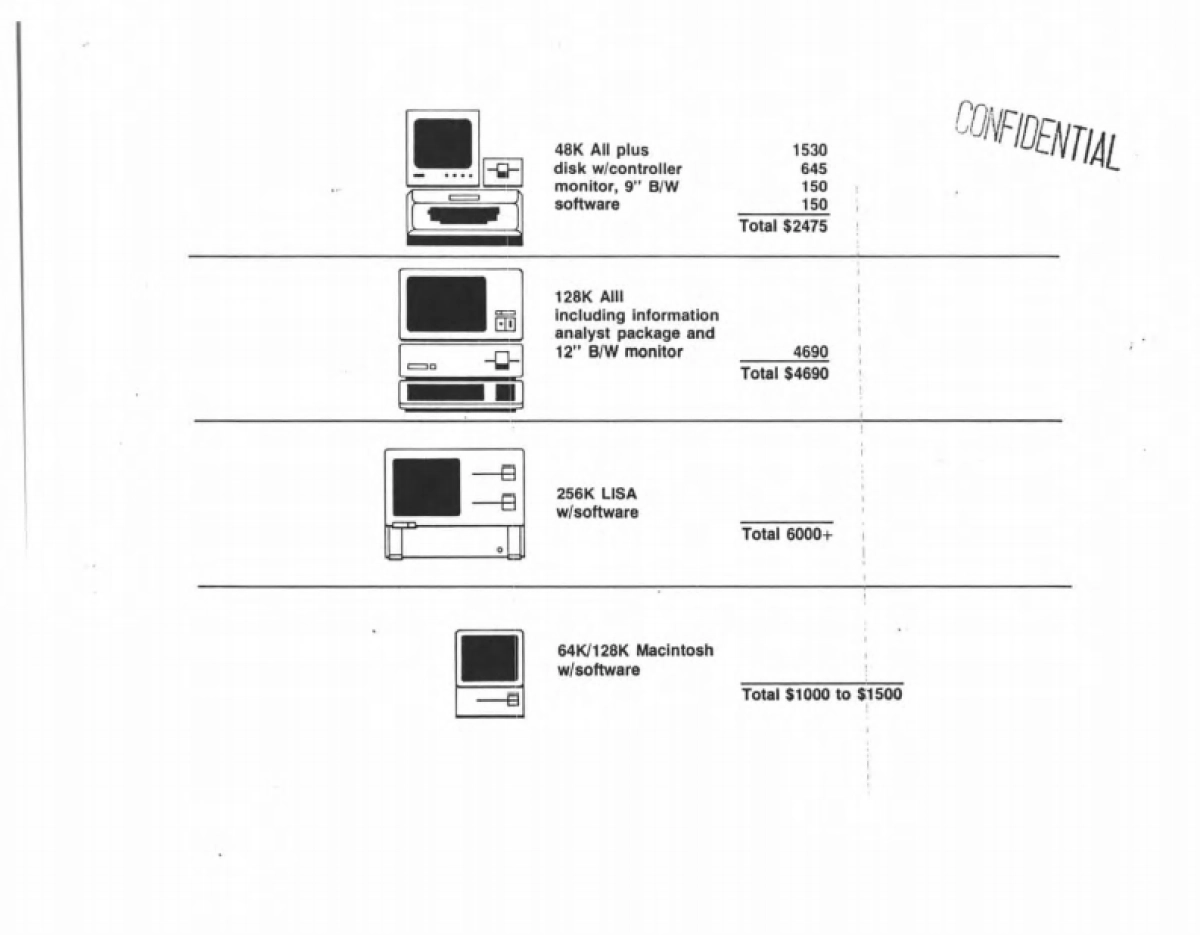 苹果公司第一份商业计划书_第10页