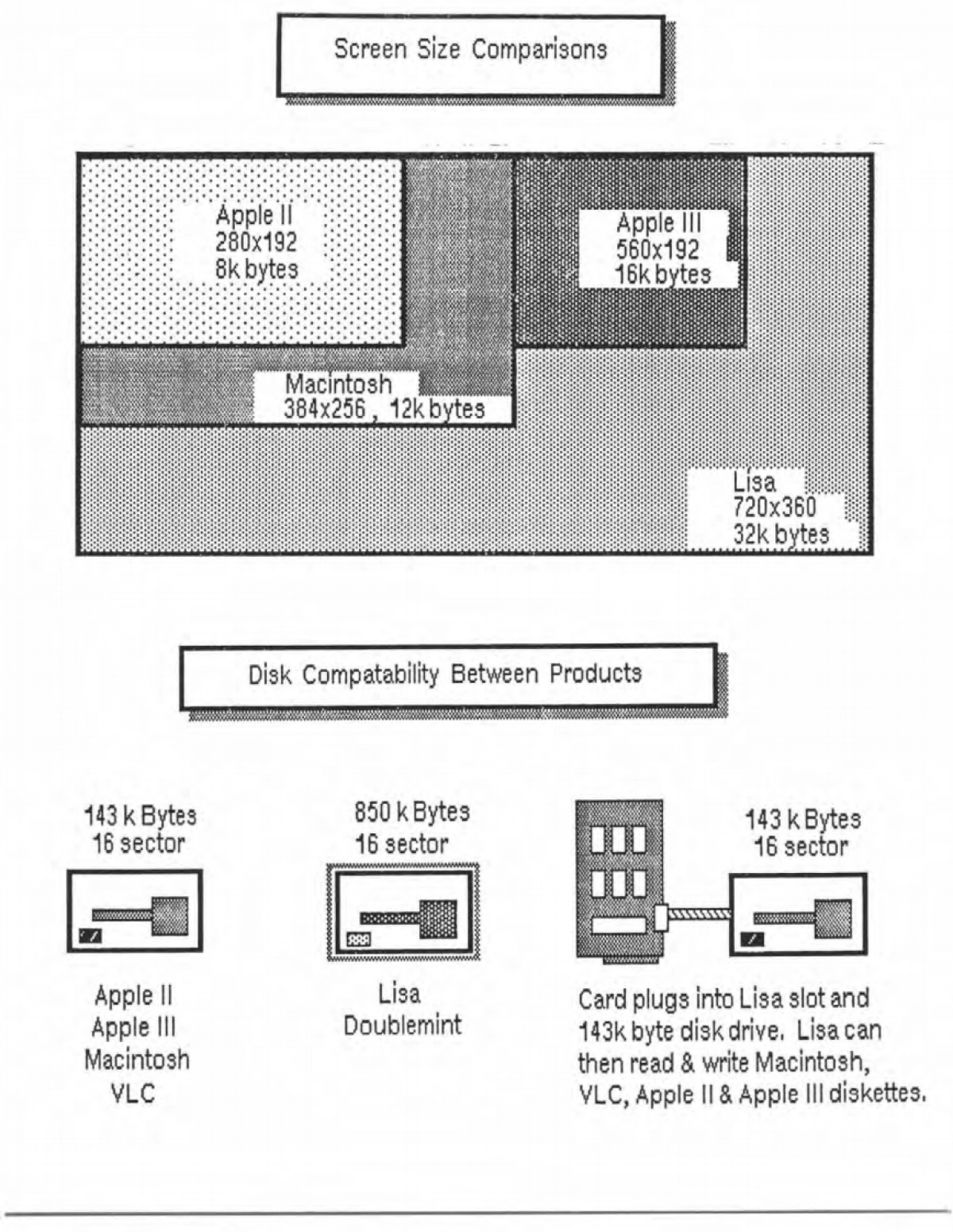 苹果公司第一份商业计划书_第4页