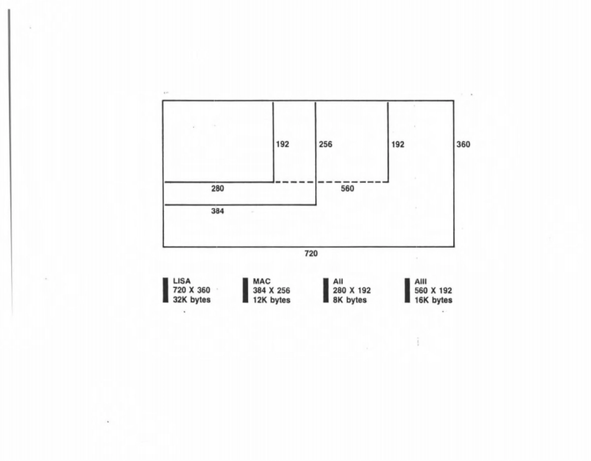苹果公司第一份商业计划书_第5页