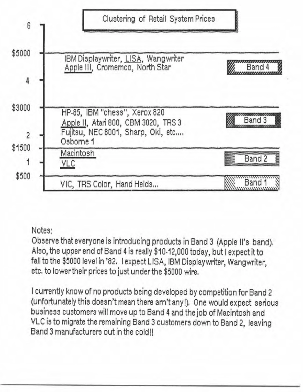 苹果公司第一份商业计划书_第6页