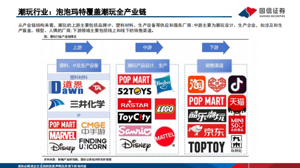 泡泡玛特深度分析报告：品类扩张和出海带动增长，潮玩龙头打开新空间_第6页