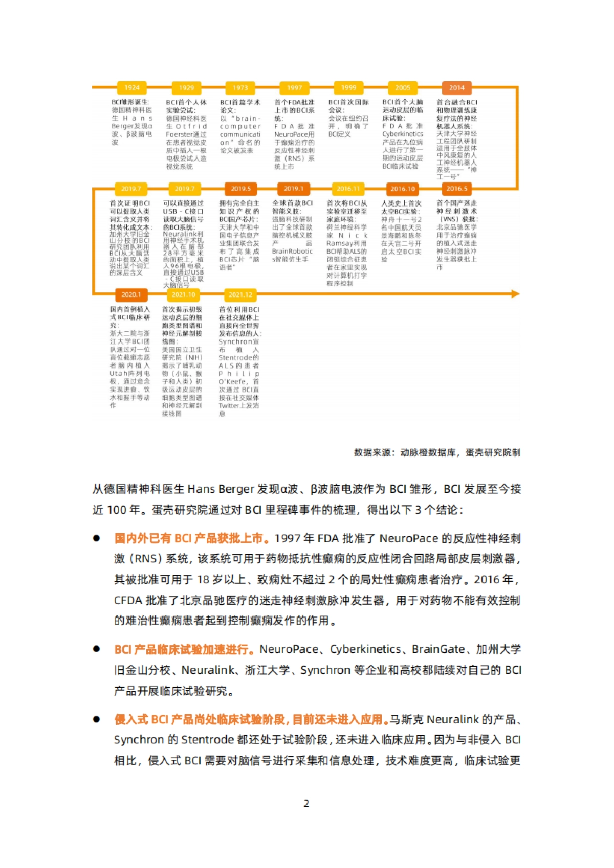 脑机接口医疗健康行业研究报告-51页_第8页