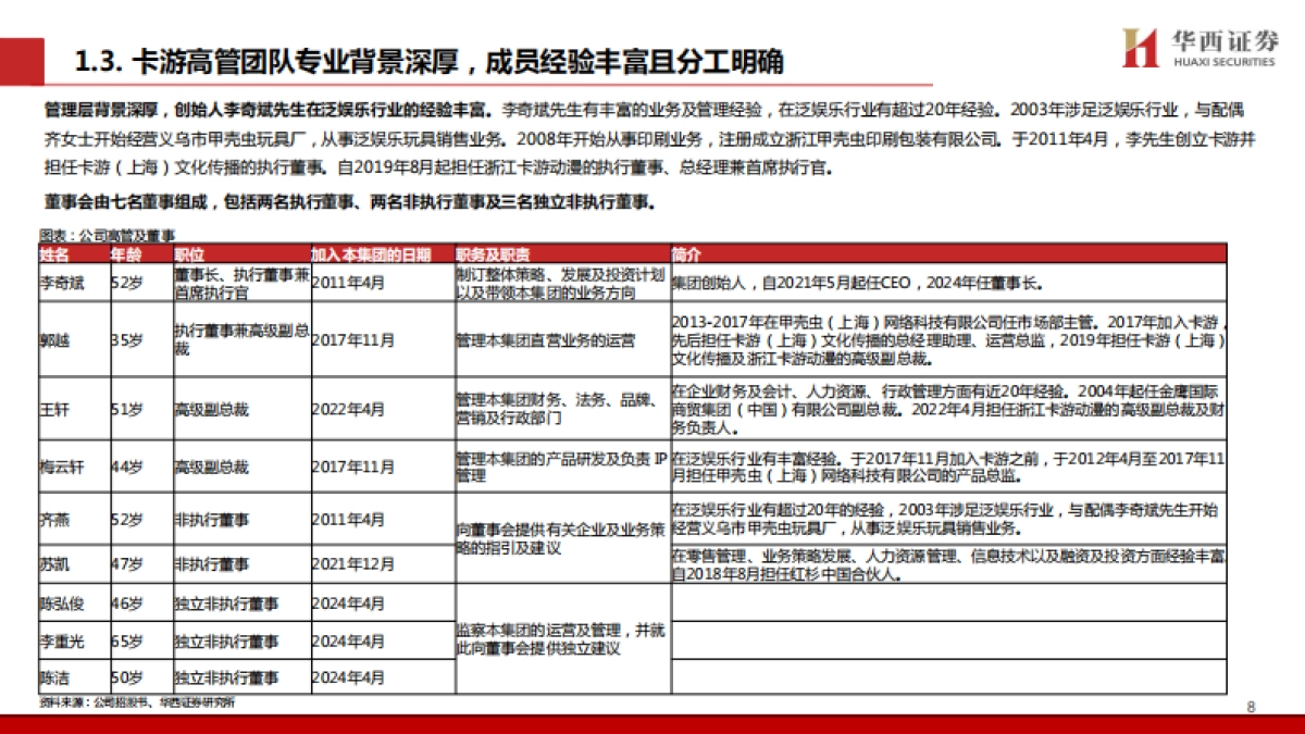 卡游集换式卡牌龙头，从“小卡牌”走向“大生态”_第9页