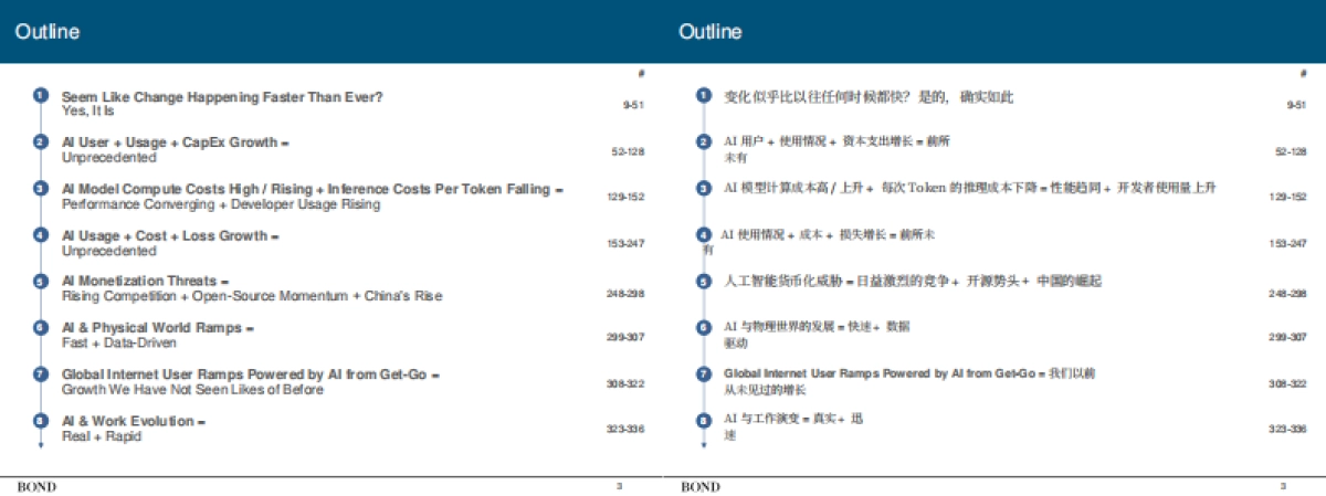 互联网女皇340页AI报告：人工智能趋势报告（双语翻译版）_第4页