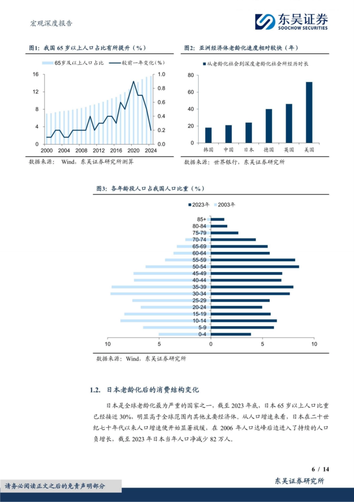 宏观深度报告：老龄化进程下的消费变迁和银发经济_第6页
