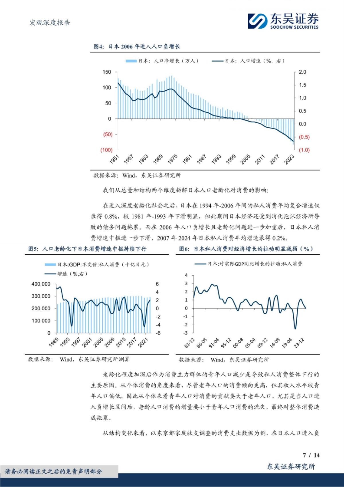 宏观深度报告：老龄化进程下的消费变迁和银发经济_第7页