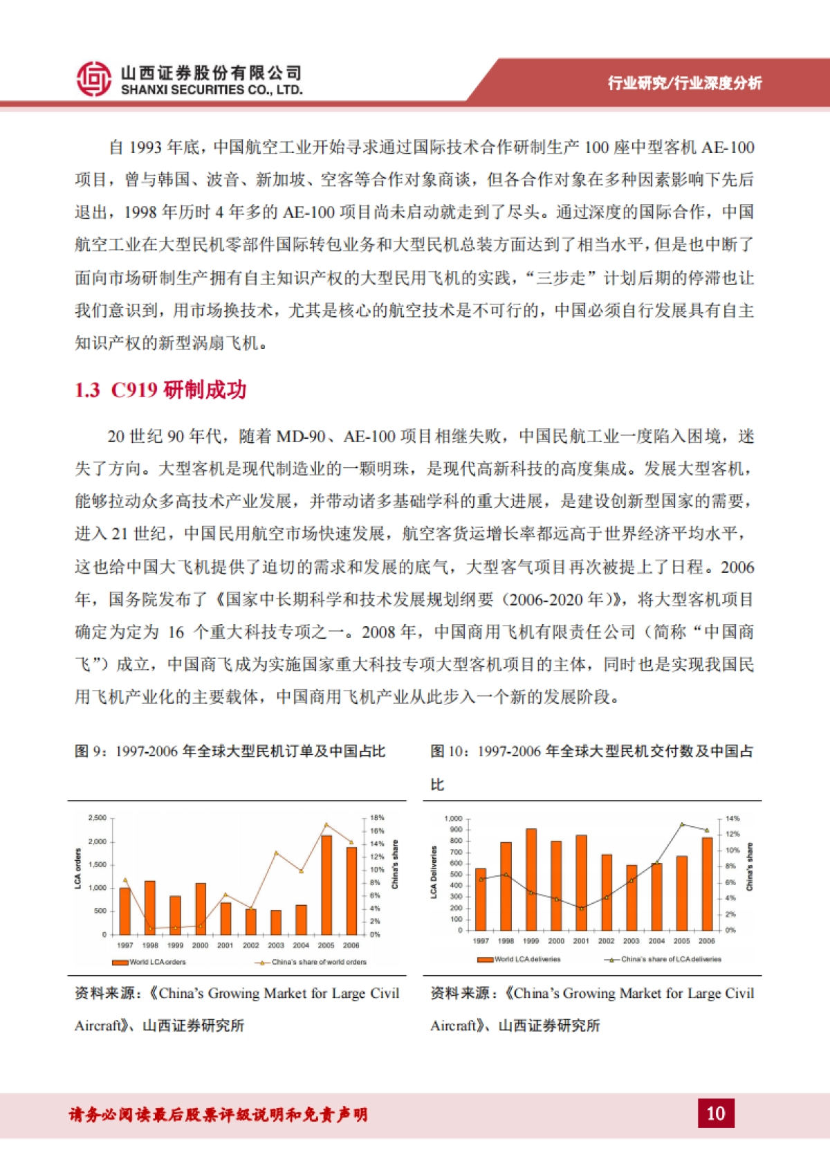国产大型客机专题报告：全球市场格局发生剧变，中国客机迎来历史机遇_第10页