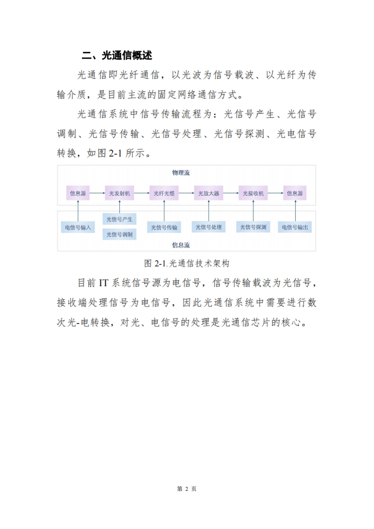 光通信行业深度研究报告_第4页
