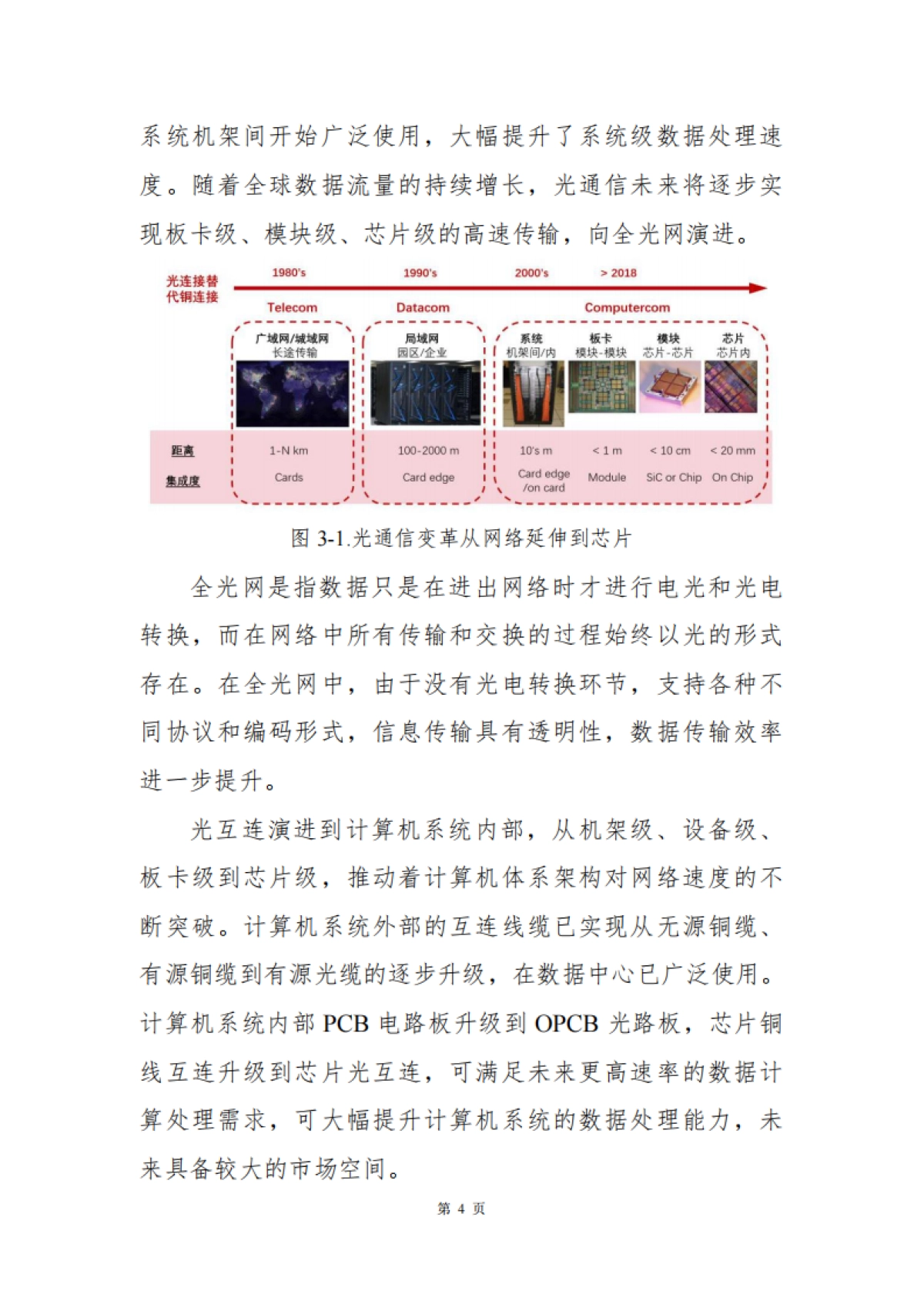 光通信行业深度研究报告_第6页