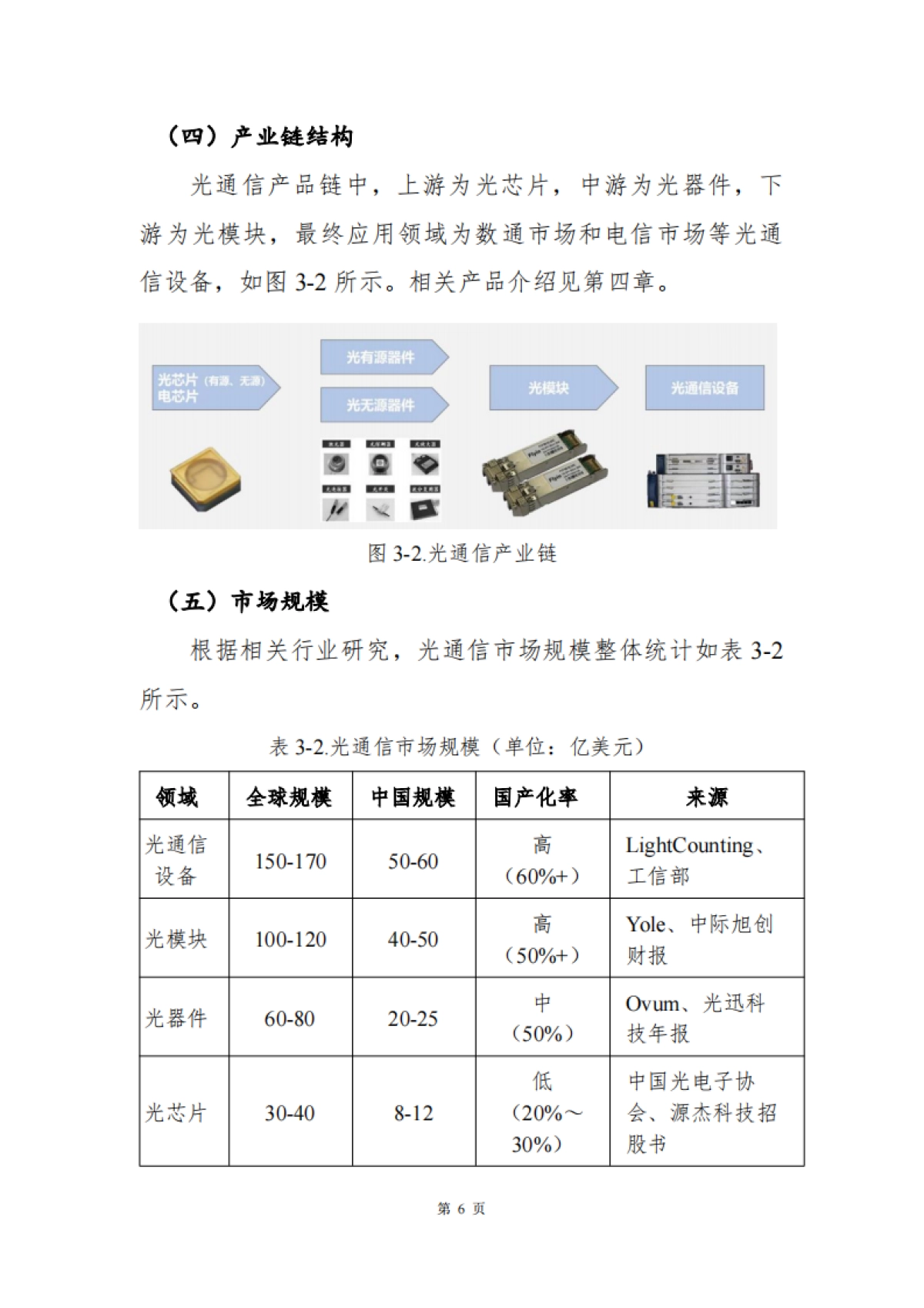 光通信行业深度研究报告_第8页