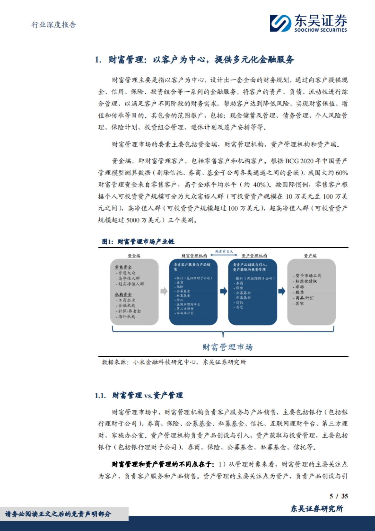 非银金融行业深度报告：财富管理系列报告之一—群雄逐鹿，财富管理新时代_第5页