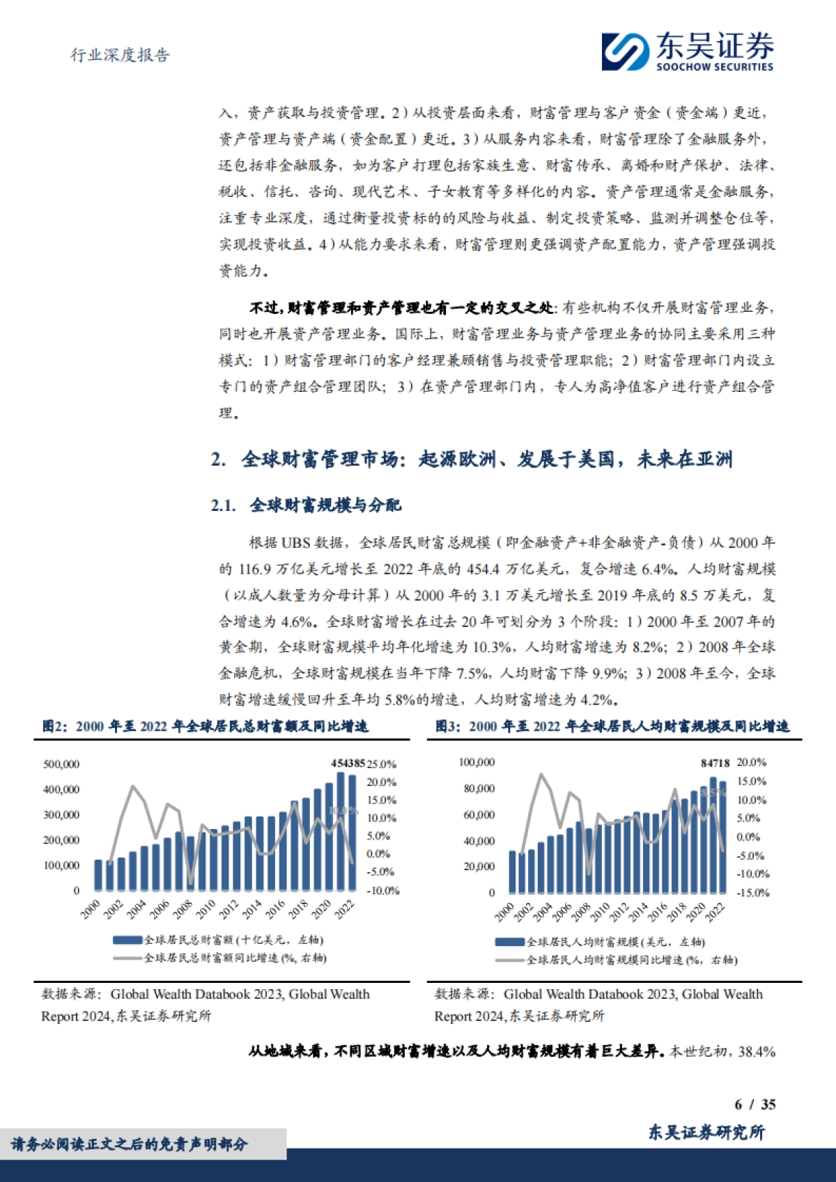 非银金融行业深度报告：财富管理系列报告之一—群雄逐鹿，财富管理新时代_第6页