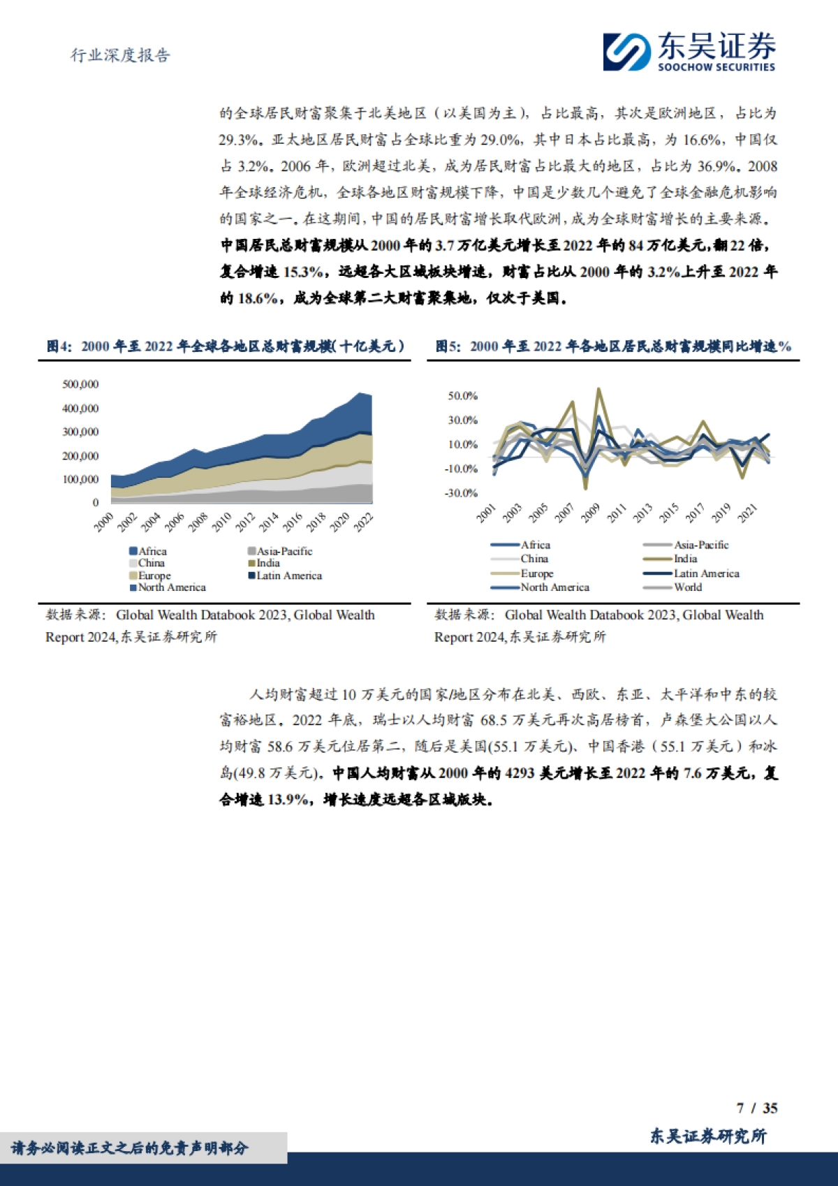 非银金融行业深度报告：财富管理系列报告之一—群雄逐鹿，财富管理新时代_第7页